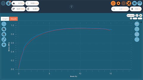 Logiciel pour Couplemètres motorisés